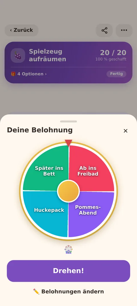 EIN GLÜCKSRAD, DAS NIE NEIN SAGT