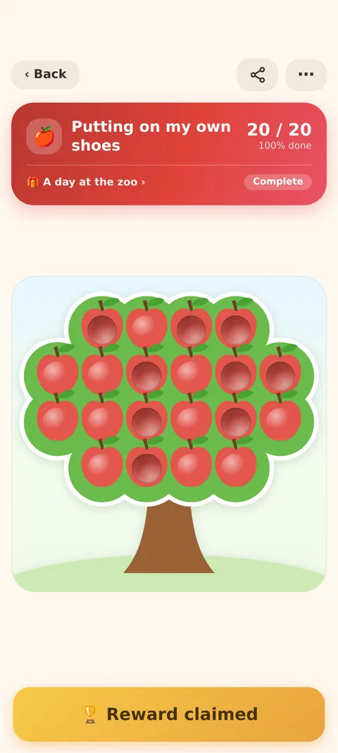 A FULL CHART BECOMES A TOY