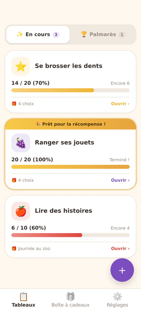 UN TABLEAU TERMINÉ, ÇA SE REGARDE