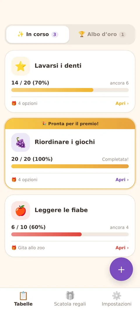 UNA TABELLA FINITA RESTA IN BELLA VISTA