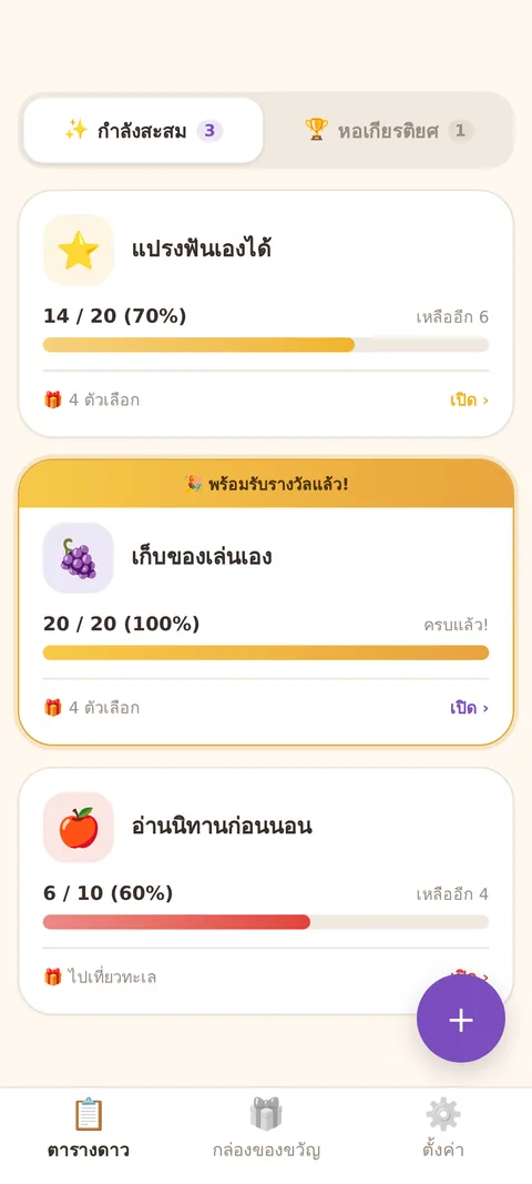 ตารางที่เต็มแล้วยังอยู่ให้ชื่นชม