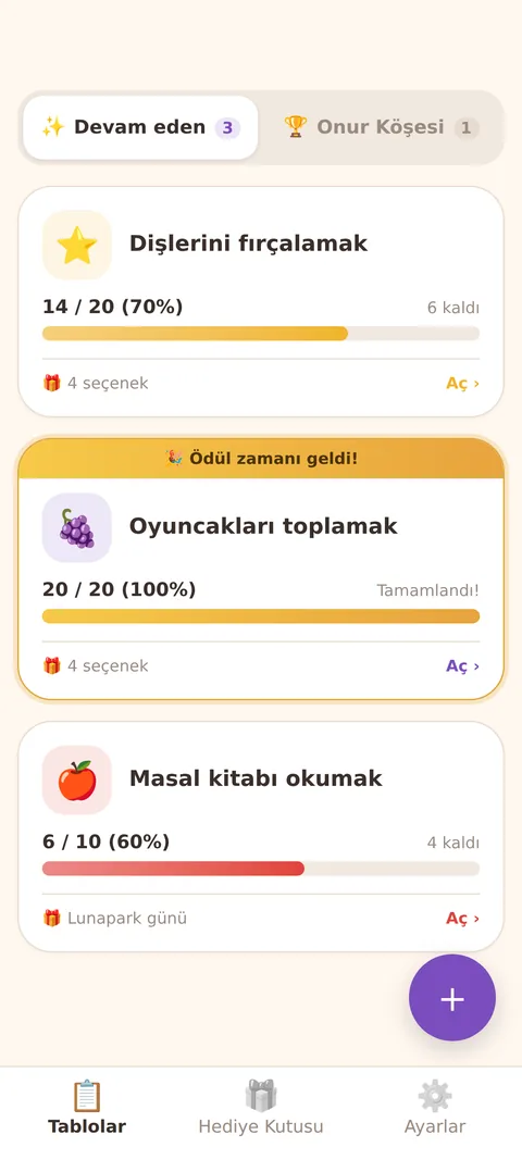BİTEN TABLO SERGİLENMEYE DEĞER