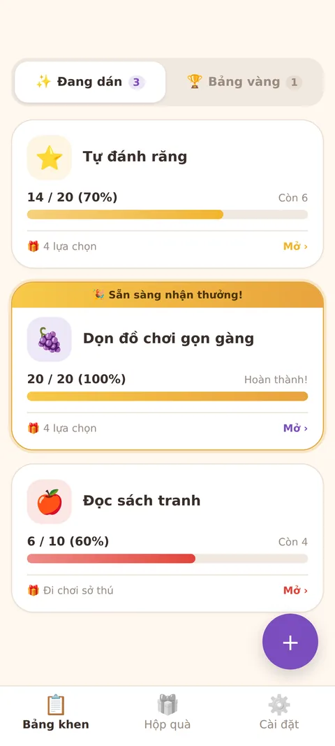 BẢNG ĐÃ XONG VẪN ĐÁNG NGẮM