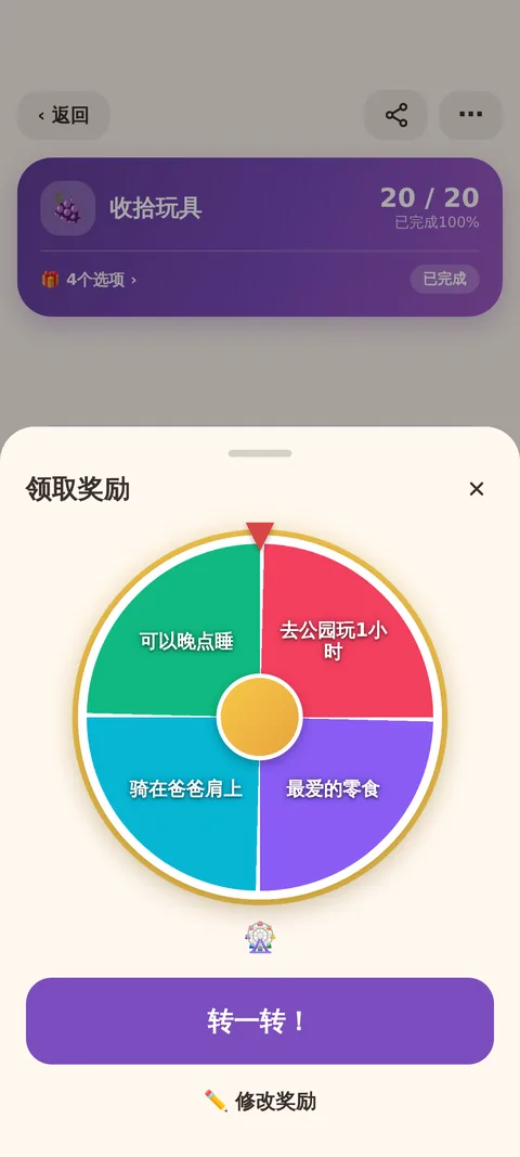 从不说“不”的转盘
